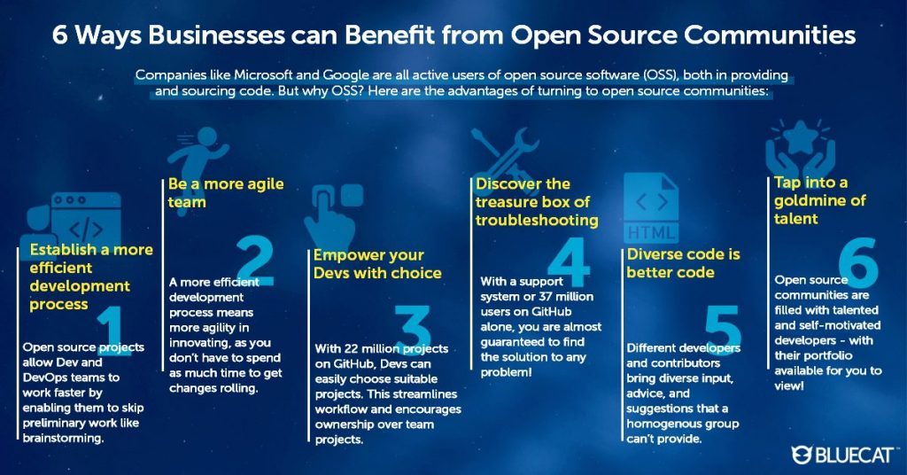 benefits of open source
