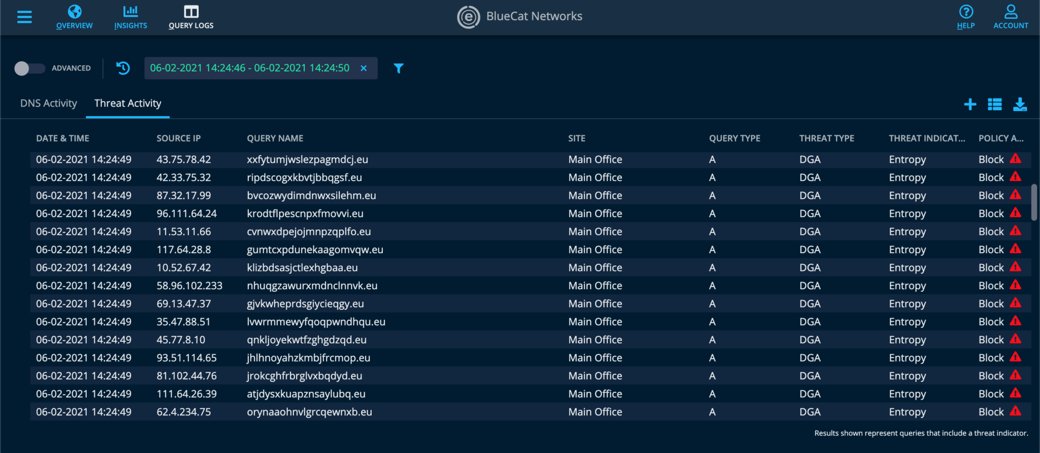 Screenshot of BlueCat DNS Edge using policy-based rules for DNS security by blocking DNS queries from known DGA malware