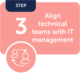 Icon for Step 3: Align technical teams with IT management