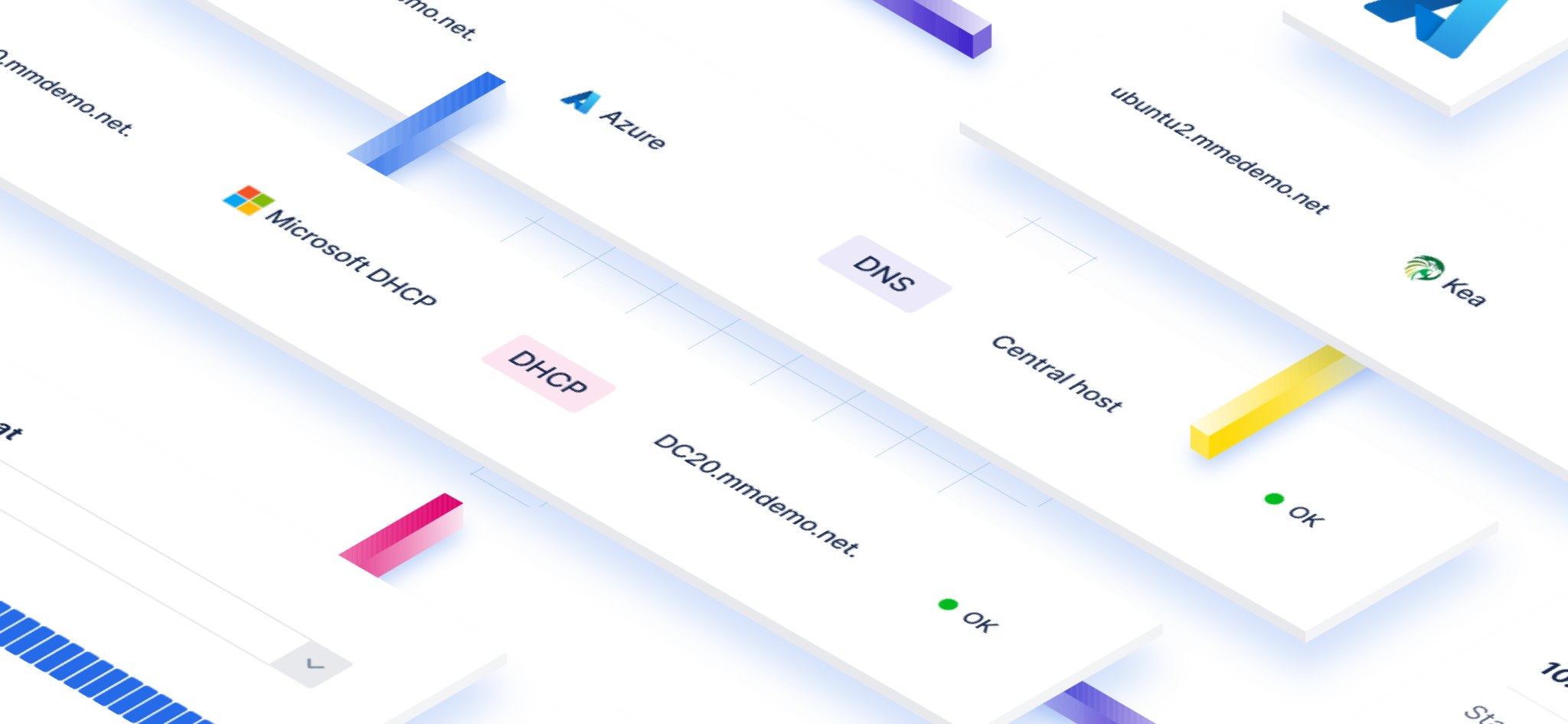 Security – BlueCat Networks