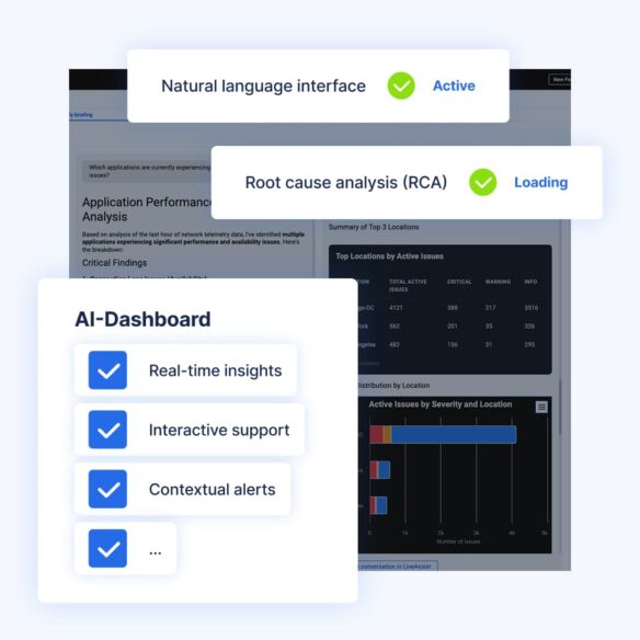 AI dashboard interface with status badges and feature checklist showing insights, support tools, and alerts.