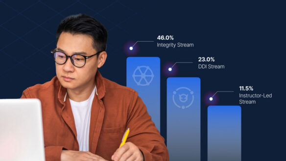 A man wearing glasses looks at a laptop while a bar chart graphic shows percentages for "Integrity Stream," "DDI Stream," and "Instructor-Led Stream."