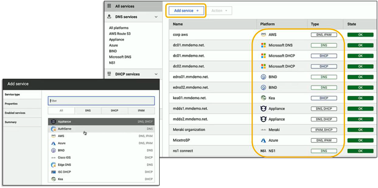 BlueCat interface showing add service workflow for DNS and DHCP across multiple platforms including AWS and Azure