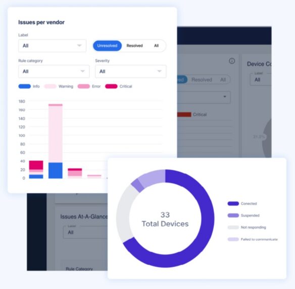 BlueCat dashboard showing unresolved device issues by vendor and total devices status donut chart
