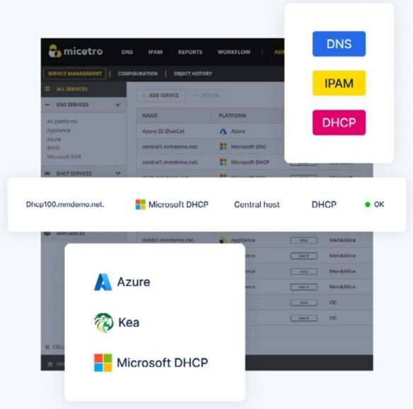BlueCat interface showing integrated DNS, IPAM, and DHCP services with Azure, Kea, and Microsoft DHCP options