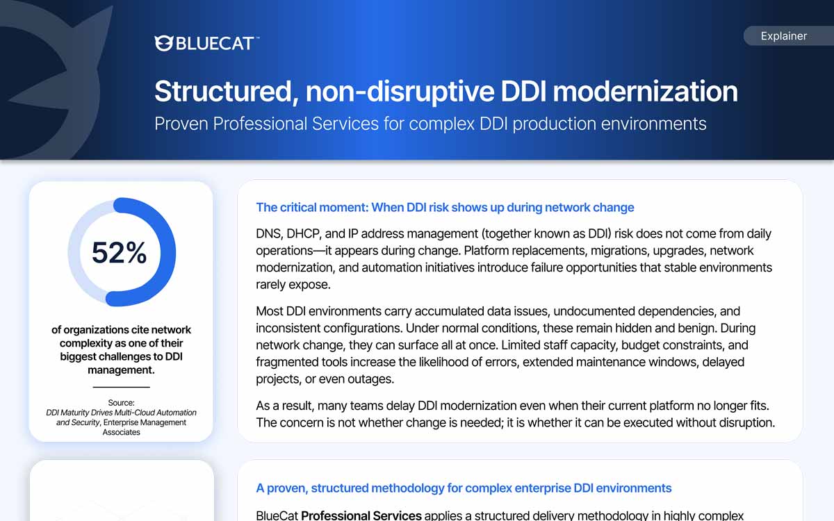 BlueCat DDI modernization summary with 52 percent statistic on organizations citing network challenges