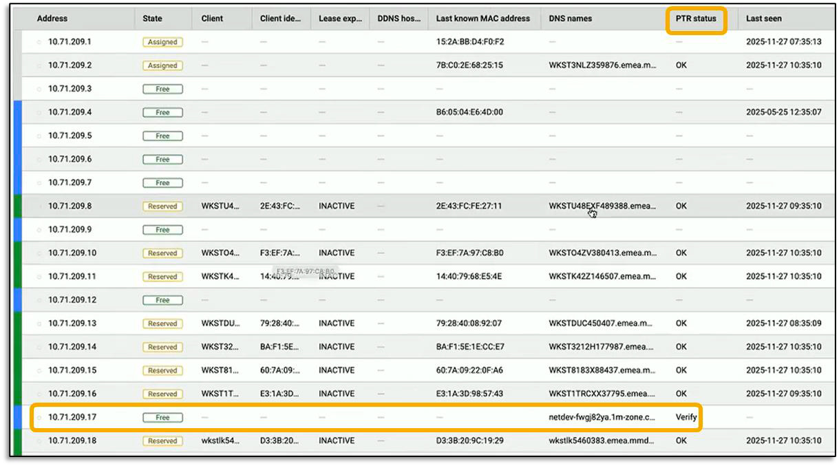 DHCP address lease table highlighting client PTR status and reserved addresses with status details