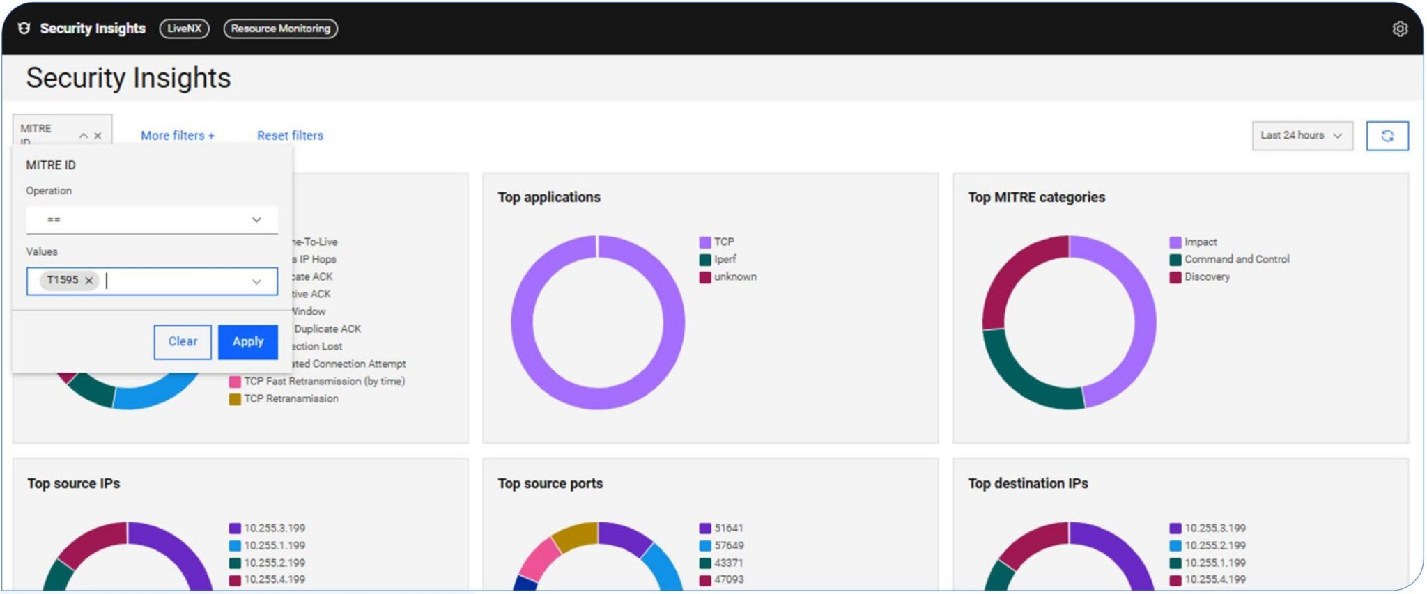 Security Insights dashboard with MITRE filter options and multiple donut charts for applications, categories, sources, ports, and destinations