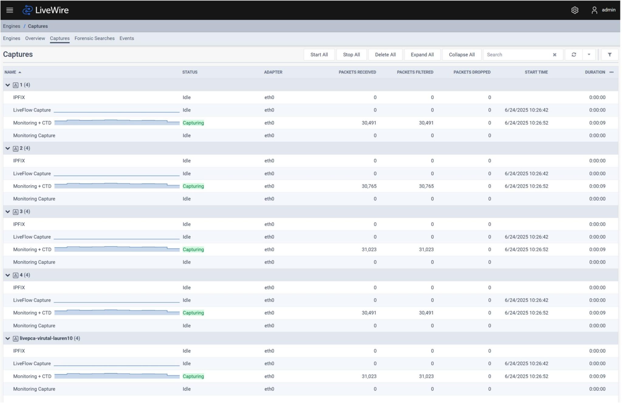 LiveWire web dashboard listing multiple packet captures with status, adapters, packet statistics, and start times