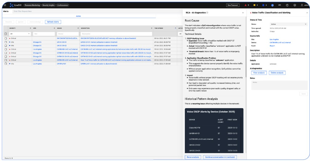 Screenshot of a LiveAssist natural-language query and guided root cause analysis response.