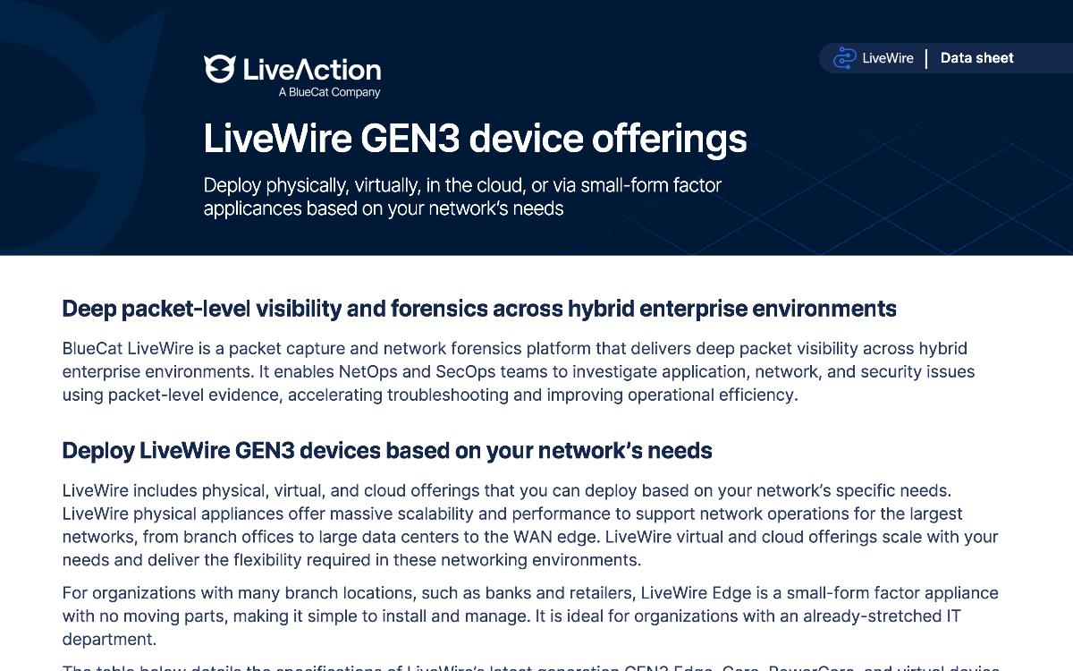 LiveWire GEN3 device offerings overview with descriptions of deep packet visibility and deployment options